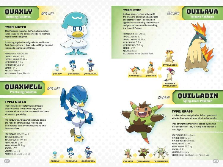 Pokémon Super Duper Extra Deluxe Essential Handbook | Stats & Facts on 1,000+ Pokémon Characters | Ultimate Pokémon Guide Book for Kids