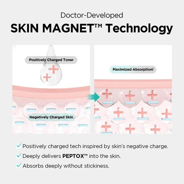 Dr.nineteen PoreXsome V.Peptox Jelly Toner 150ml