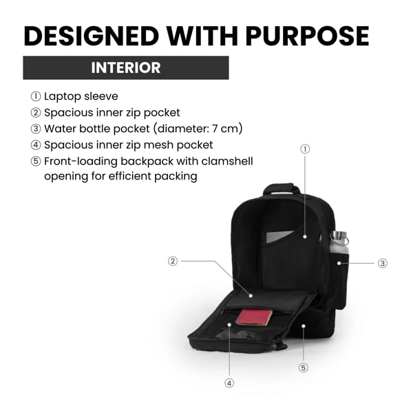CabinZero Classic Tech Backpack 36L
