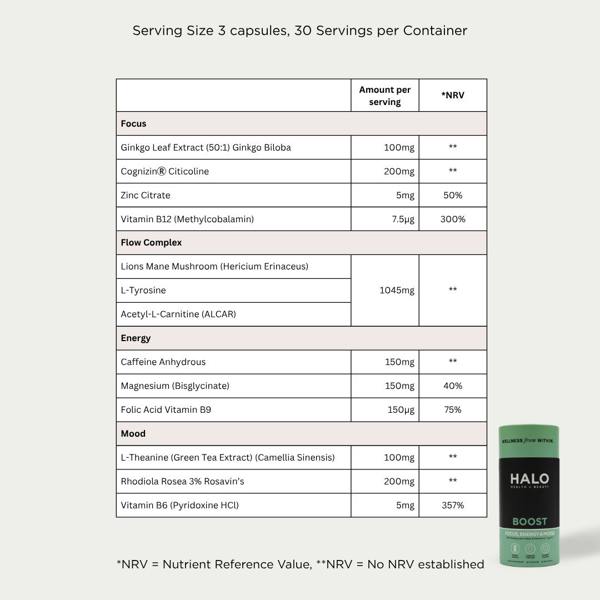 Nutritional label for a supplement with Halo Boost container on a white background