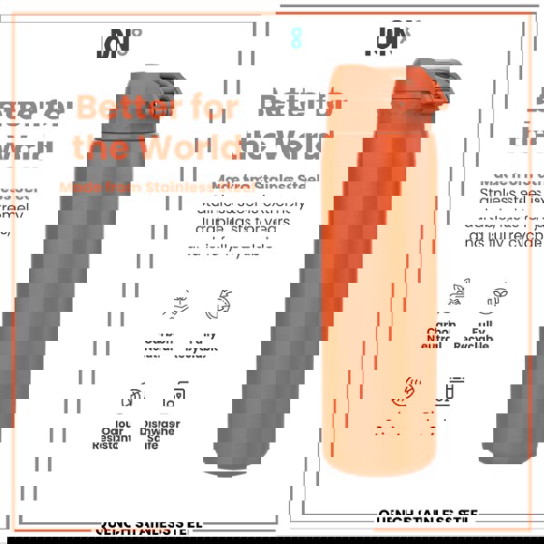 A stainless steel water bottle sits on a white background. It is orange, durable, recyclable, and dishwasher safe. The text reads: "Better for the World. Made from Stainless Steel. Stainless steel is extremely durable, lasts for years, and is fully recyclable. Carbon Neutral. Fully Recyclable. Odour Resistant. Dishwasher Safe. QUENCH STAINLESS STEEL."