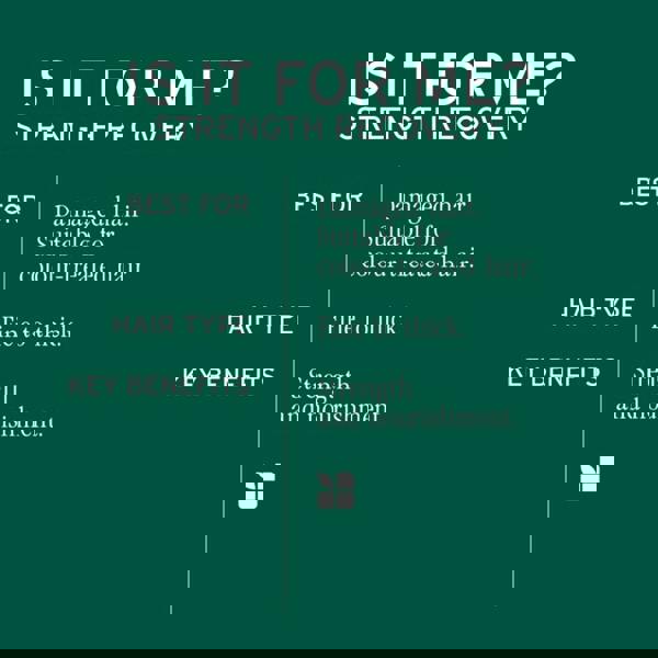 BIOLAGE Strength Recovery Conditioner 236 ml