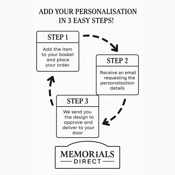 Memorials Direct Granite Memorial Plaque, Personalised, Stand Included