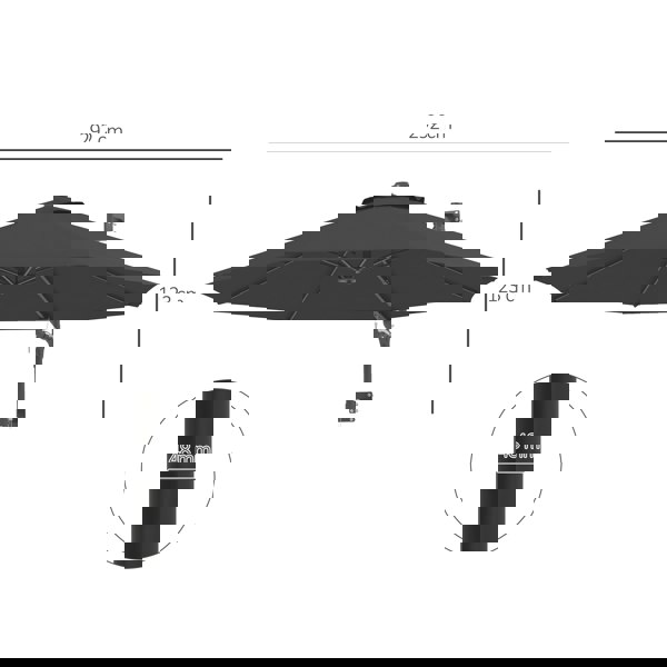 Wall Umbrella