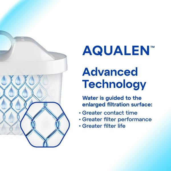 AQUAPHOR  Amethyst 2.8 Litre Water Filter Jug in White with 1 x Maxfor+ filter