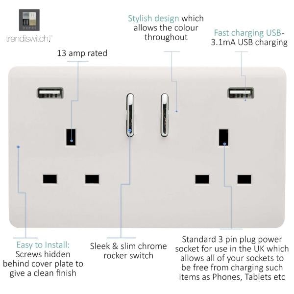 Trendi Switch 2 Gang USB 3100mA Plug Socket in Ice White
