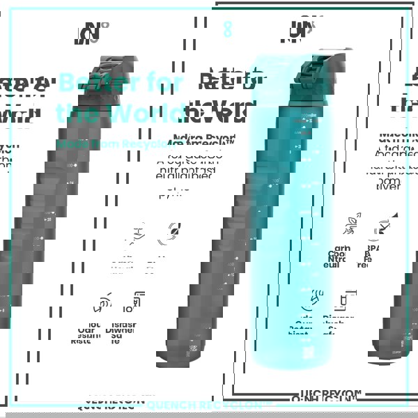 A teal water bottle sits against a white background. The bottle displays volume markings and is made from a plant-based polymer. It is described as carbon neutral, BPA free, odour resistant and dishwasher safe. The text "Better for the World," "Made from Recyclon™," "ION8," and "Quench Recyclon™" are also present.
