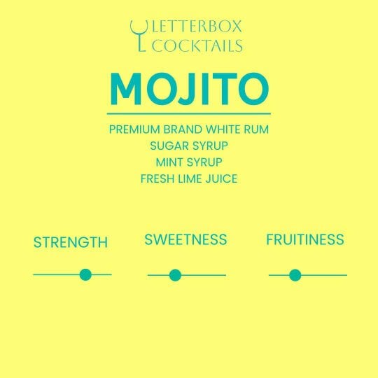 Letterbox Cocktails Mini Mojito - Premium Letterbox Cocktail Gift