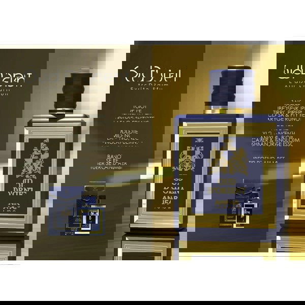 Anfar Oud DOrient 115ml Extrait de Parfum infographic layout