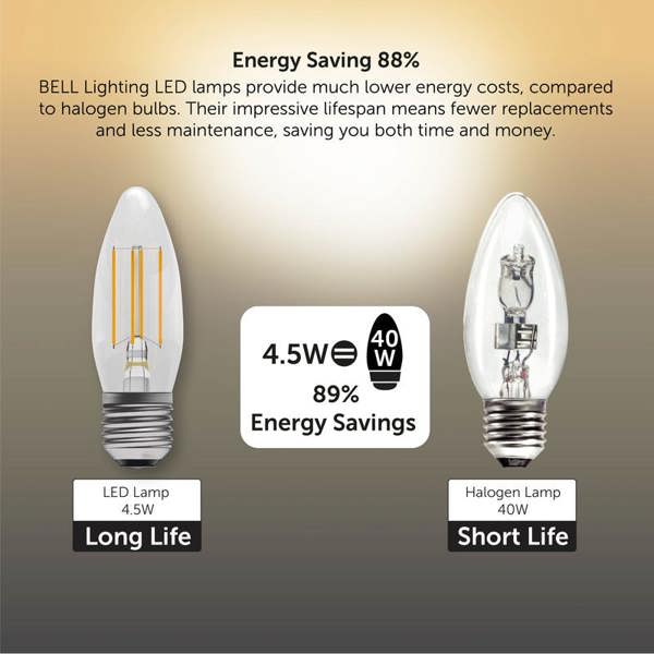 BELL Lighting E27 Screw Dimmable LED Filament Candle 4.5W Light Bulbs