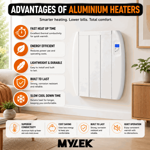 MYLEK Panel Heater Radiator 600W Electric with Programmable Digital Timer