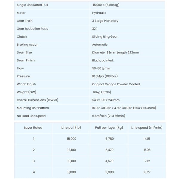 15000lb hydraulic winch technical specifications