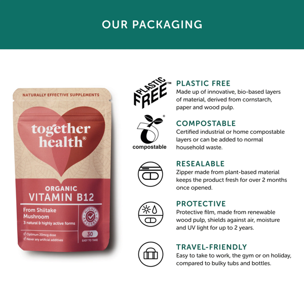 Together Health Organic Mushroom Vitamin B12 30 Caps