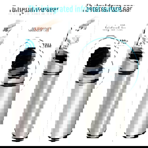 Sensor Bin