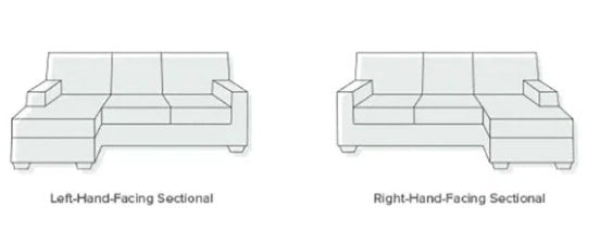 Freya Two Seater, Three Seater, Four Seater Sofa, Suede-Rit Concept-Rit Concept