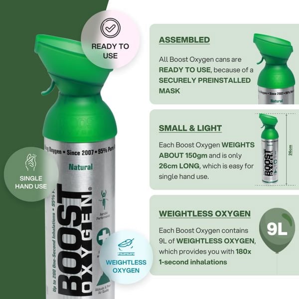 Boost Oxygen® Supplemental Oxygen - Natural 10 Litre