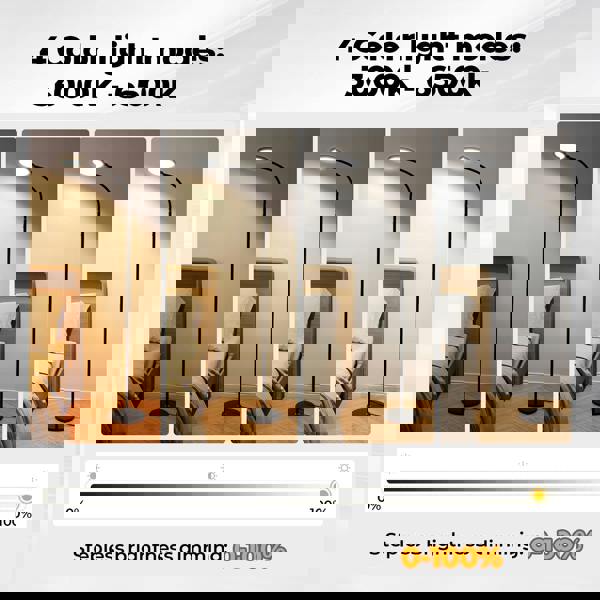 Emitto LED Floor Lamp Dimmable Standing Reading Light Remote Control Black 12W