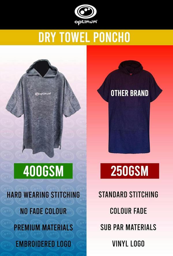 Drywrap Hooded Towel Robe – Beach Changing Poncho - Optimum