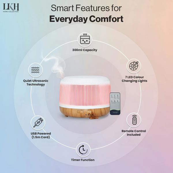 LKH HOME COLLECTION LKH Aroma Diffuser & Humidifier 300ml with Remote & Timer - Aromatherpay Ultrasonic Mist 10 Essential Oils & USB Powered