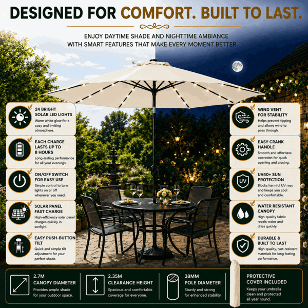 GlamHaus Garden Parasol Solar LED 2.7M ,Tilting Table Umbrella with Crank Handle, Protection UV40, Includes Parasol Cover- Cream