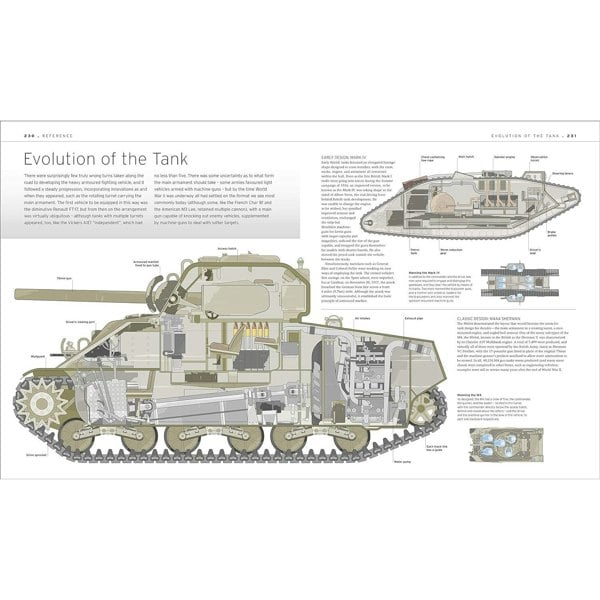 The Tank Book: The Definitive Visual History of Armoured Vehicles (Definitive Transport Guides)