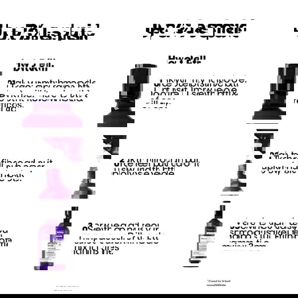 L'Oréal Professionnel&nbsp; DUO Keratin Alpha Sleek Shampoo Refill Duo