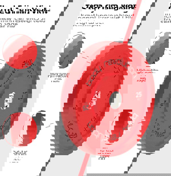 Body Revolution 2 x 25Kg Red Olympic Bumper Plates