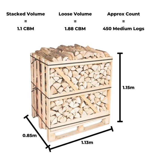 Callow Kiln Dried Firewood - Ready to Burn, FSC Sourced, Small Crate