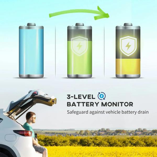 Portable car refrigerator concept with 3-level battery monitor graphics