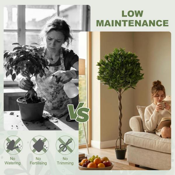 Artificial Plants