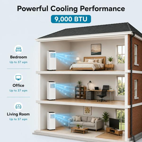 EMtronics 9K BTU Portable Air Conditioner Dehumidifier Fan and Window Vent Kit