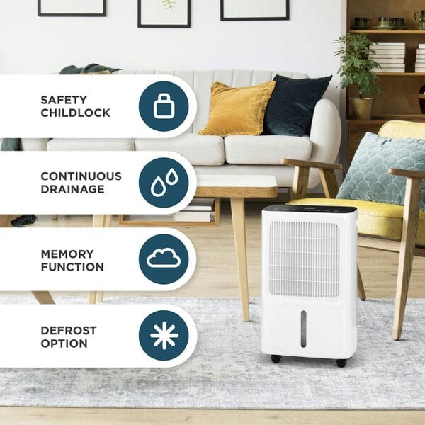 DMD Collective Compressor Dehumidifier