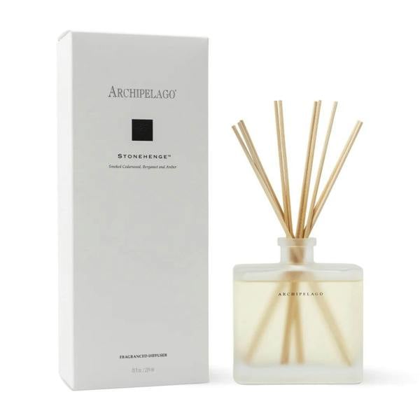 A warm, smoky, and zesty aroma designed to create an inviting, sophisticated atmosphere.