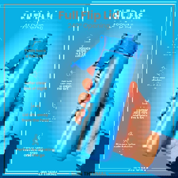 A blue water bottle with a flip lid is held; the lid opens 240 degrees. The bottle is described as "Slim Thermal" and is shown against a light blue background.