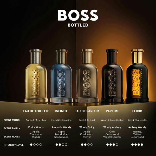 HUGO BOSS BOSS Bottled Infinite Eau de Parfum 200ml - Additional 4