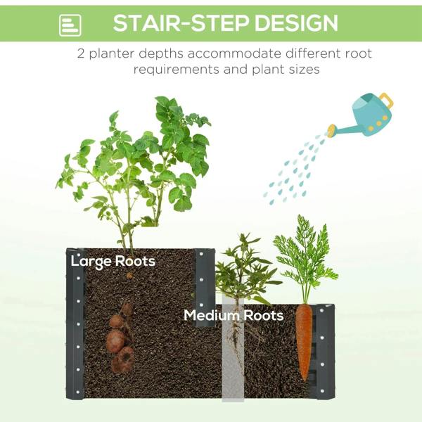Dark grey two-tier raised planter bed showing soil depth levels and root planting