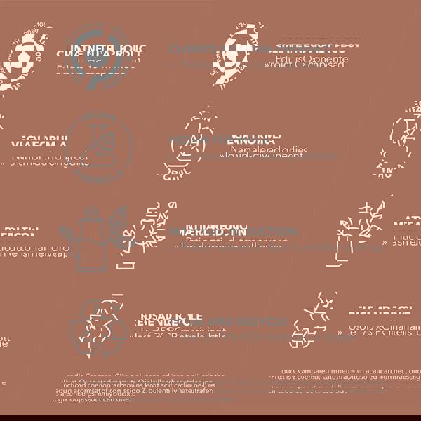 Goldwell StyleSign Sea Salt Spray 200 ml