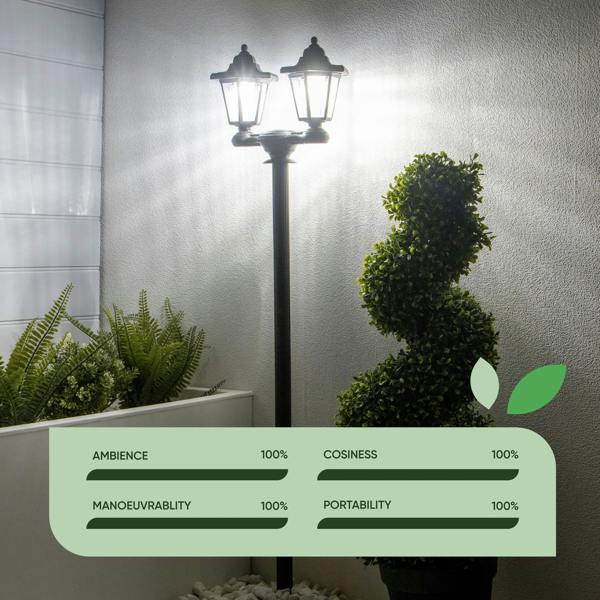 Gardenwize 3-in-1 Double Headlamp Solar Garden LED Light