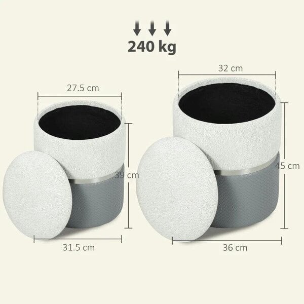 Nesting Round Ottoman with Storage Set of 2 - Cream/Grey