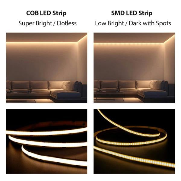ENER-J Plug and Play 24V Dotless COB LED Strip Kit‚ 5m 480 LEDs/m + Dimming Controller & Remote + UK Plug, 6500K