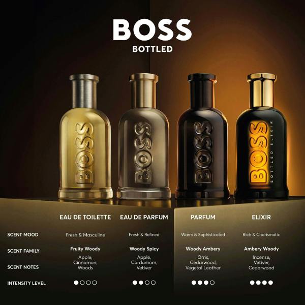 HUGO BOSS BOSS Bottled Parfum 200ml - Additional 4