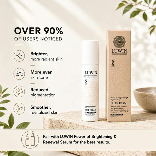 LUWIN Skincare Power of Brightening & Rejuvenating Face Cream – Hyperpigmentation Cream for Dark Spots | LUWIN