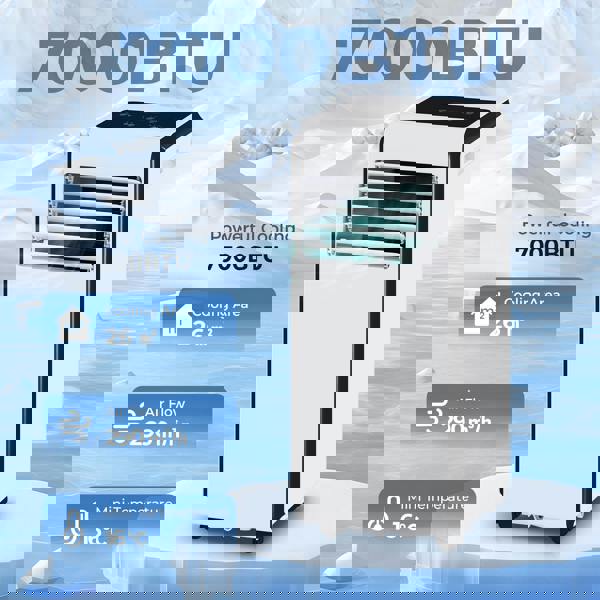 Portable Air Conditioner