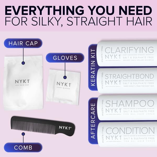 NYK1 StraightBond Keratin Hair Treatment Kit (with Aftercare Set)