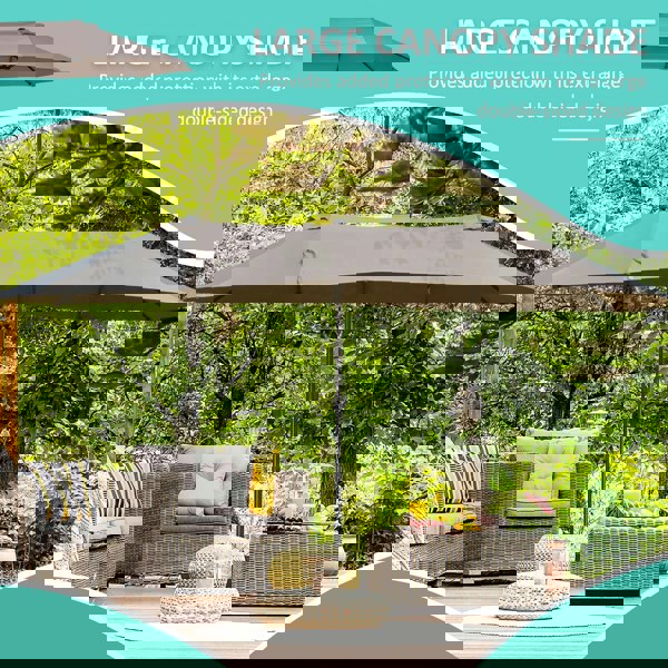 Double-Sided Cantilever Umbrella