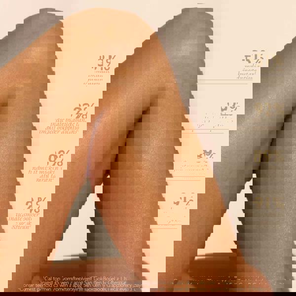 Lancaster Self Tan  Golden Body Gel 125ml - Additional 5