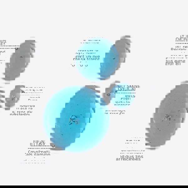 Evolve Beauty Blue Velvet Ceramide Serum 30 ml
