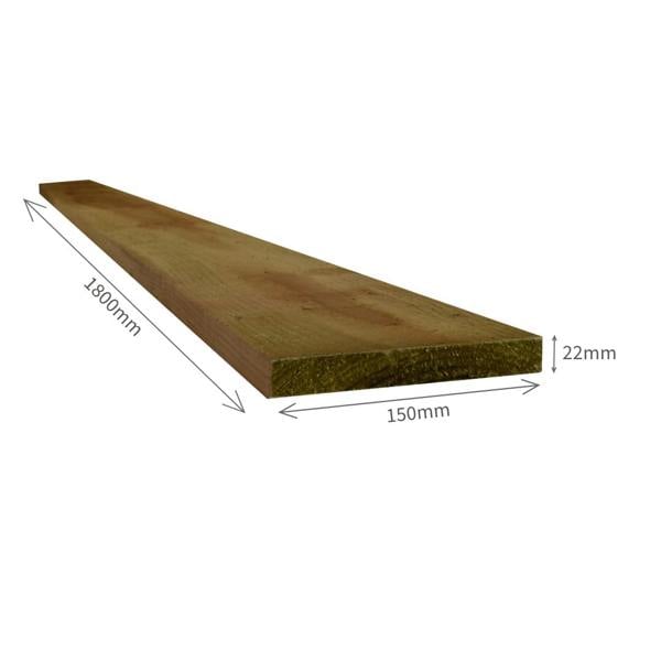 Snowdon Timber Treated 6x1" Gravel Board (T) 22mm (W) 150mm (L) 1.8m