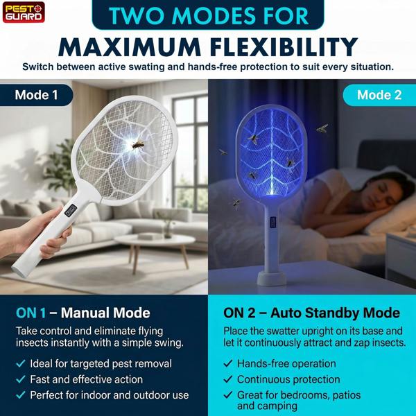 Electric Fly Swatter Racket - 2 in 1 Rechargeable Electric Fly Swatter & Zapper with LED Light, USB Powered Flying Insect Control Tool