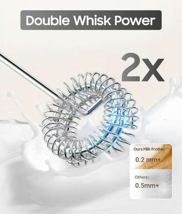 ADOV Rechargeable Handheld Milk Frother, 3-Speed Electric Coffee Whisk with 2 Heads for Latte, Cappuccino and Matcha